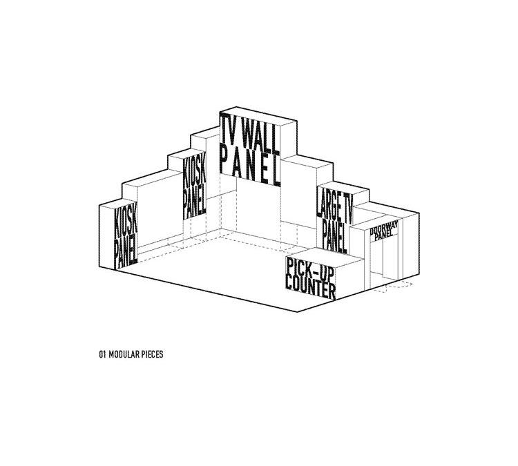 Ghost Kitchen Brands