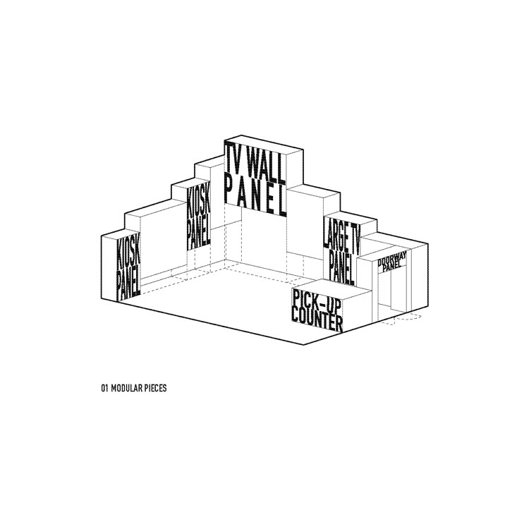 Ghost Kitchen Brands